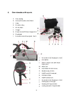 Предварительный просмотр 9 страницы walimex PBS-400 Instruction Manual