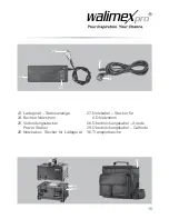 Preview for 15 page of walimex power station gx Instruction Manual