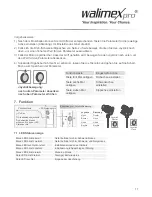 Предварительный просмотр 11 страницы WalimeXPro 21301 Instruction Manual