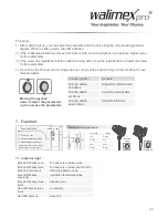 Предварительный просмотр 23 страницы WalimeXPro 21301 Instruction Manual