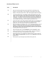 Preview for 17 page of Walinga 510 Maintenance Manual