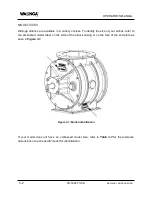 Предварительный просмотр 16 страницы Walinga Airlock 1008 Operator'S Manual