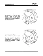 Предварительный просмотр 19 страницы Walinga Airlock 1008 Operator'S Manual