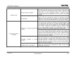 Предварительный просмотр 53 страницы Walinga Airlock 1008 Operator'S Manual