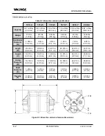 Предварительный просмотр 100 страницы Walinga Airlock 1008 Operator'S Manual