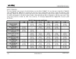 Preview for 102 page of Walinga Airlock 1008 Operator'S Manual