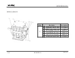 Preview for 124 page of Walinga Airlock 1008 Operator'S Manual