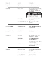 Предварительный просмотр 48 страницы Walinga Central Vac Operator And Parts Manual