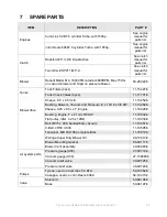 Preview for 24 page of Walinga Chem-Veyor 2614D Operator'S & Parts Manual