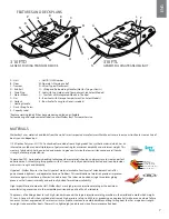 Preview for 5 page of Walker Bay 310 FTD Owners &  Safety Manual