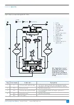 Preview for 22 page of WALKER FILTRATION PD004 Installation, Operating And Maintenance Manual