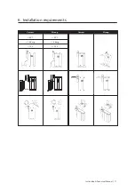 Предварительный просмотр 11 страницы WALKER FILTRATION PROSFD Series Technical Manual And Instructions For Use