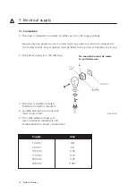 Предварительный просмотр 12 страницы WALKER FILTRATION PROSFD Series Technical Manual And Instructions For Use