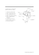 Предварительный просмотр 15 страницы WALKER FILTRATION PROSFD Series Technical Manual And Instructions For Use