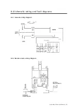 Предварительный просмотр 23 страницы WALKER FILTRATION PROSFD Series Technical Manual And Instructions For Use