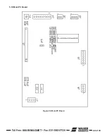 Preview for 22 page of Walker Magnetics IMI 100D Operation Manual