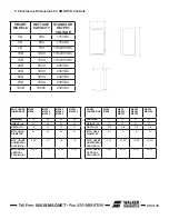 Preview for 29 page of Walker Magnetics IMI 100D Operation Manual