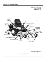 Preview for 11 page of Walker Rider Lawnmowers MBK Owner'S Manual