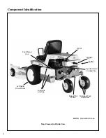 Preview for 12 page of Walker Rider Lawnmowers MBK Owner'S Manual