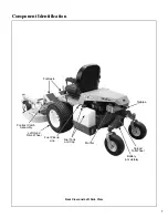 Preview for 11 page of Walker Rider Lawnmowers MBSSD Owner'S Manual