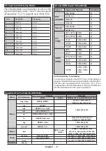 Preview for 14 page of Walker 10087114 Operating Instructions Manual