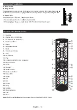 Preview for 16 page of Walker 10087114 Operating Instructions Manual