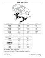 Preview for 45 page of Walker 36-inch Illustrated Parts Manual