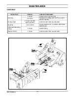 Предварительный просмотр 24 страницы Walker 5600-20 Operator And Parts Manual