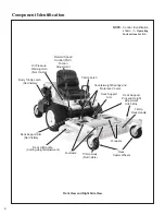 Preview for 10 page of Walker B23i Operator'S Manual