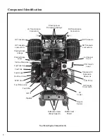 Preview for 12 page of Walker B23i Operator'S Manual