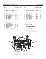 Preview for 46 page of Walker B23i Operator'S Manual