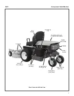 Предварительный просмотр 11 страницы Walker B27i Operator'S Manual