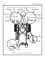 Предварительный просмотр 35 страницы Walker B27i Operator'S Manual