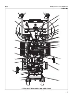 Предварительный просмотр 51 страницы Walker B27i Operator'S Manual