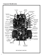 Preview for 12 page of Walker C19i Operator'S Manual