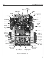 Preview for 13 page of Walker C23i Operator'S Manual