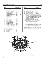 Preview for 60 page of Walker C23i Operator'S Manual