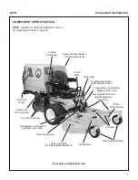 Preview for 11 page of Walker D21d Operator'S Manual