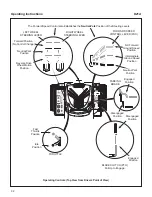 Preview for 36 page of Walker D21d Operator'S Manual