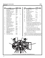 Preview for 70 page of Walker D21d Operator'S Manual