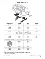 Предварительный просмотр 55 страницы Walker DGHS36 Illustrated Parts Manual