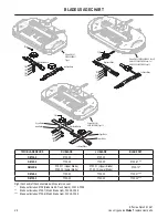 Preview for 26 page of Walker DM36-2 Illustrated Parts Manual