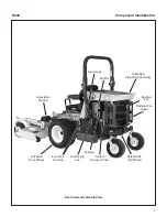 Preview for 11 page of Walker H24d Operator'S Manual