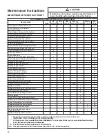 Preview for 52 page of Walker H24d Operator'S Manual