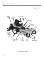 Предварительный просмотр 10 страницы Walker H27i Operator'S Manual