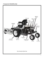 Предварительный просмотр 11 страницы Walker H27i Operator'S Manual