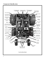 Предварительный просмотр 12 страницы Walker H27i Operator'S Manual