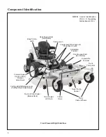 Preview for 10 page of Walker H38i Operator'S Manual