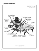 Предварительный просмотр 10 страницы Walker MBS29 Operator'S Manual