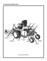 Предварительный просмотр 11 страницы Walker MBS29 Operator'S Manual